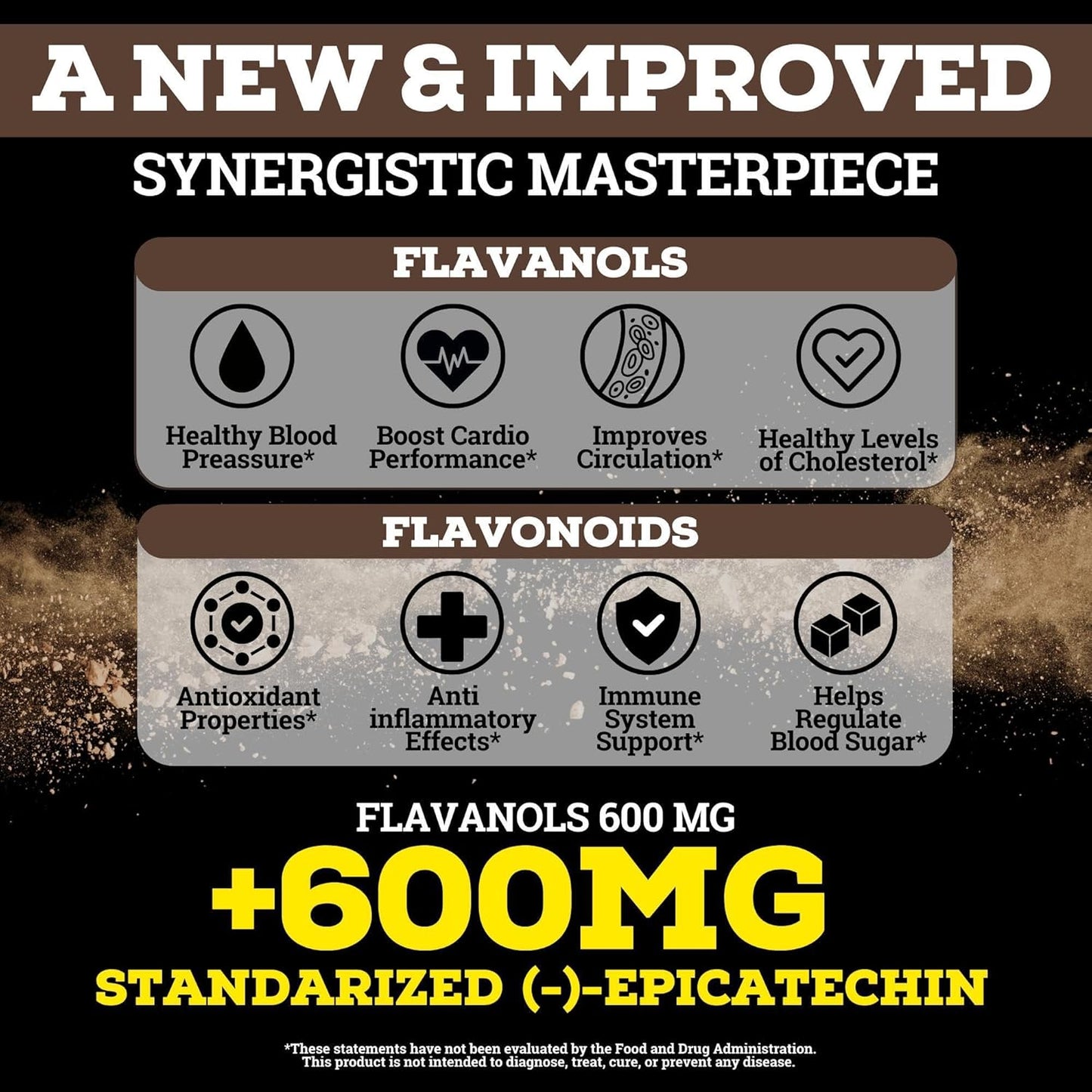 High Flavanol Cocoa Powder